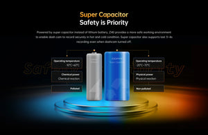 DDPAI Z40 Dash Cam Car Camera Sony IMX335 1944P GPS WiFi 360 Rotation - stepyours.com