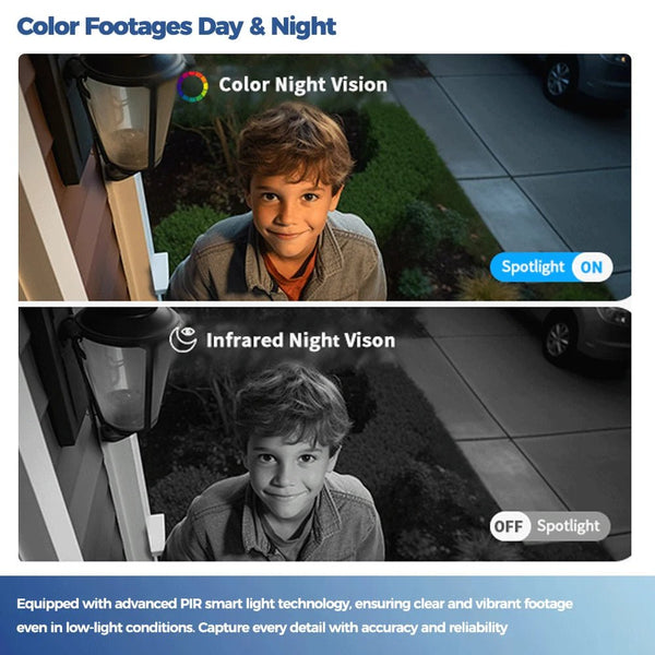 ALEVIO Solar Outdoor Camera - 2.5K Video, AI Detection And Color Night Vision - stepyours.com