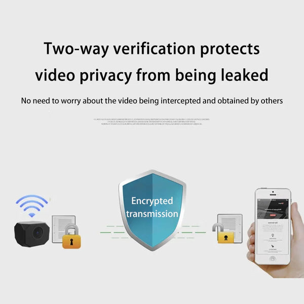 HD Mini Camera WiFi IP AP Remote Monitoring Lightweight Portable Camcorder Smart Home Surveillance Security Camera by stepyours.com