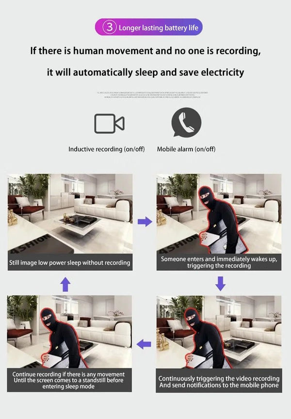 4K WiFi Mini Security Camera With Long Battery Life And Motion Detection - stepyours.com