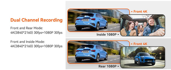 Sherway 3 Channel 4K Car Dash Cam With GPS Recorder 170 Degree Front Lens LCD - stepyours.com