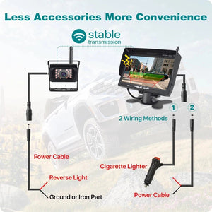 Wireless Backup Camera Kit 7 Inch AHD 1080P Monitor For Truck RV - stepyours.com