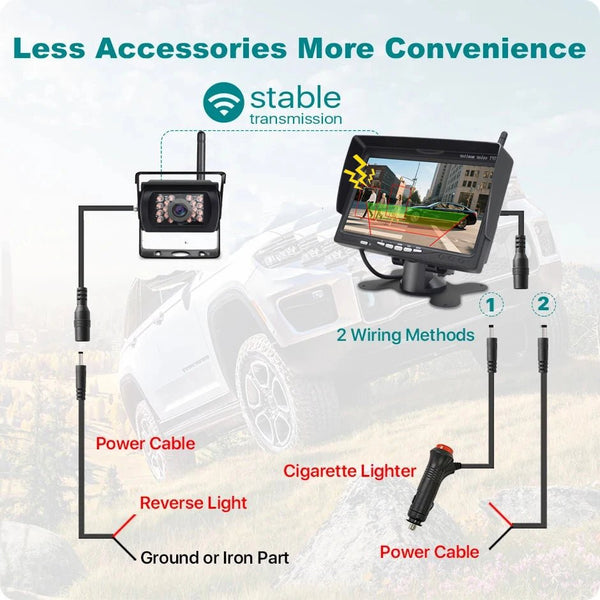 Wireless Backup Camera Kit 7 Inch AHD 1080P Monitor For Truck RV - stepyours.com
