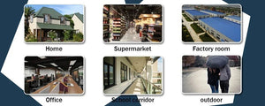 Ninivision 5MP WiFi Indoor Camera 360 PTZ AI Detection Pet Monitor Tuya P2P - stepyours.com