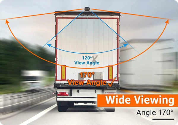 GreenYi AHD 1920x1080P Fisheye Wide Angle Car Rear View Camera For Bus Truck - stepyours.com