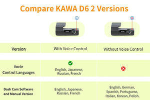 1440P KAWA D6 Car Dash Cam With WiFi App Voice Control WDR Night Vision - stepyours.com