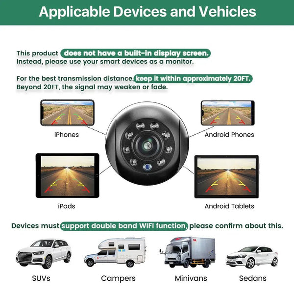 GreenYi 5G WiFi Magnetic Hitch Rear View Camera Night Vision Trailer RV - stepyours.com