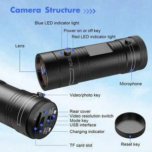 Mini Action Camera Helmet Light Waterproof HD 1080P For Bike Motorcycle - stepyours.com