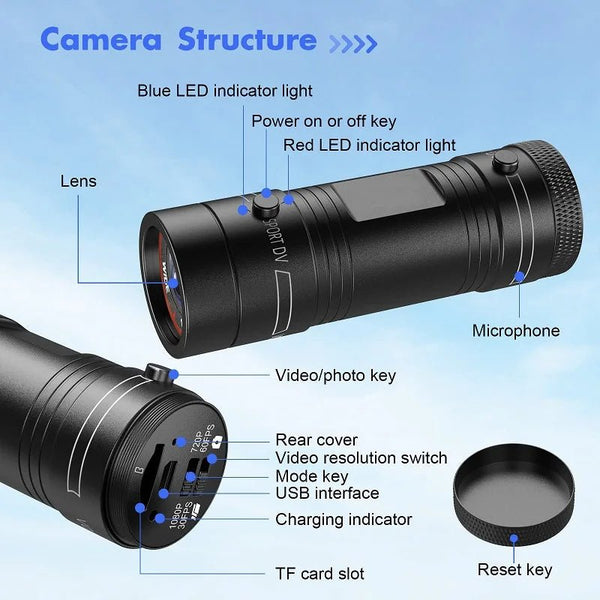 Mini Action Camera Helmet Light Waterproof HD 1080P For Bike Motorcycle - stepyours.com