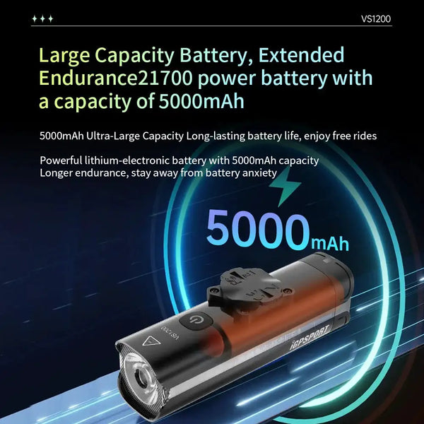 High Brightness Bike Headlight — product view 4