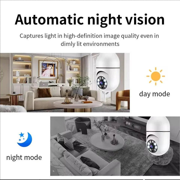 GEMODI 2.4G E27 WiFi Bulb Camera 1080P Night Vision Motion Two Way Audio - stepyours.com