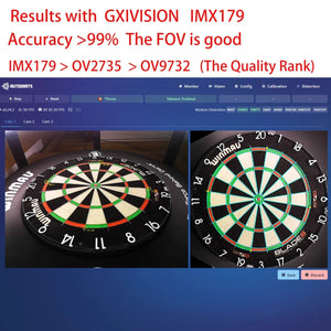 GXIVISION 3 Camera USB Module For Autodarts Scoring Triple Camera No Driver - stepyours.com