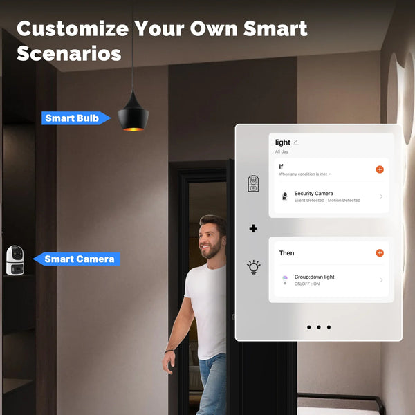 Moes Tuya WiFi Indoor Smart Camera 4MP Dual Lens Night Vision Two Way Audio - stepyours.com