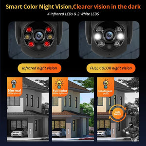 Fuers 8MP 4K Outdoor IP Camera - Auto Tracking And AI Human Detection Tuya Smart - stepyours.com