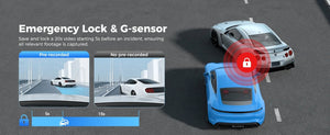 AZDOME M550 Pro 4K Dash Cam WiFi GPS Night Vision Parking Monitor Rear Camera - stepyours.com