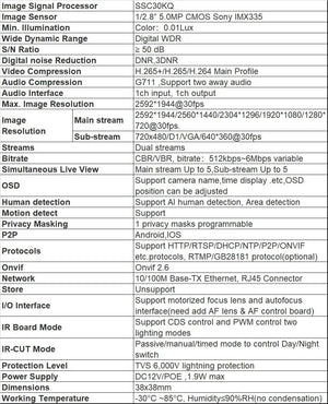 5MP Sony IMX335 CCTV Camera Board - P2P VideoLink 2592x1944 30fps Surveillance - stepyours.com