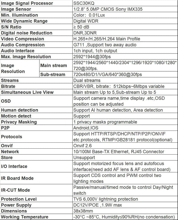 5MP Sony IMX335 CCTV Camera Board - P2P VideoLink 2592x1944 30fps Surveillance - stepyours.com