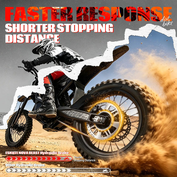 ESKUTE NOVA Beast Electric Dirt Bike for Adults & Teens, 5500W Peak Mid-Drive Motor, 50 MPH Top Speed, 60V 27Ah Battery, Hydraulic Brakes, Nitrogen-Filled Suspension