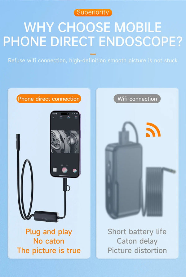 Android Endoscope 2 In 1 Camera USB C iOS Borescope Waterproof - stepyours.com