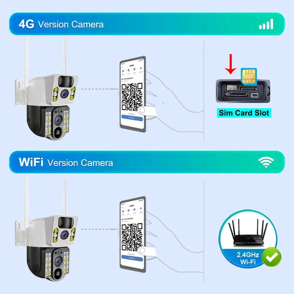 V380 Pro Solar 8MP 4K Wireless Camera - Dual Lens, 4G PIR Night Vision - stepyours.com