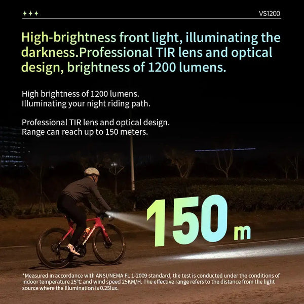 High Brightness Bike Headlight — product view 3