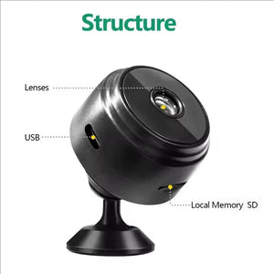 A9 WiFi Mini Camera 1080P Wireless Video Recorder For Infants And Pets - stepyours.com