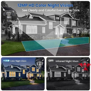 Solar 4G Outdoor Security Camera With 3 Lenses And 10X Zoom Night Vision - stepyours.com