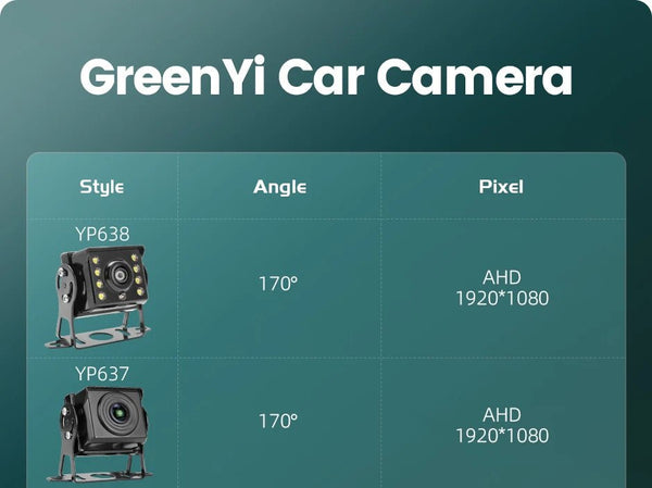 GreenYi AHD 1920x1080P Fisheye Wide Angle Car Rear View Camera For Bus Truck - stepyours.com