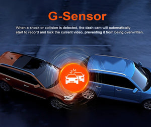 Soam Dash Cam 4K Plus Dual Channel GPS WiFi Front 4K Rear 1080p - stepyours.com