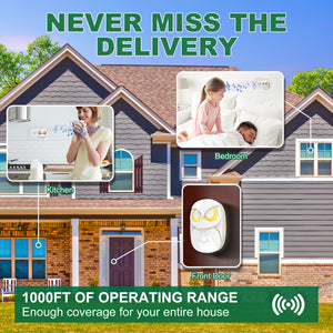 HTZSAFE Wireless Doorbell Chime - 300 meters Long Range Wireless doorbell waterproof outdoor Home Intelligent Door Bell Chime by stepyours.com