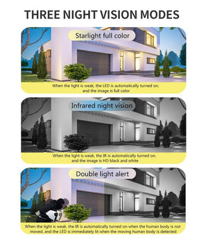 Icsee 8MP 4K PTZ WiFi Camera Dual Lens - AI Tracking Outdoor Surveillance - stepyours.com
