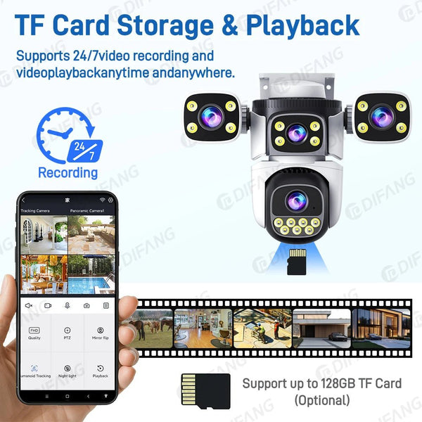 Outdoor WiFi PTZ CCTV Camera With 5X Zoom Four Lens Night Vision - stepyours.com