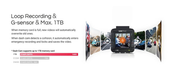 Vantrue E1 Pro 4K Mini Dash Cam Starvis Night Vision HDR WiFi GPS 1TB - stepyours.com