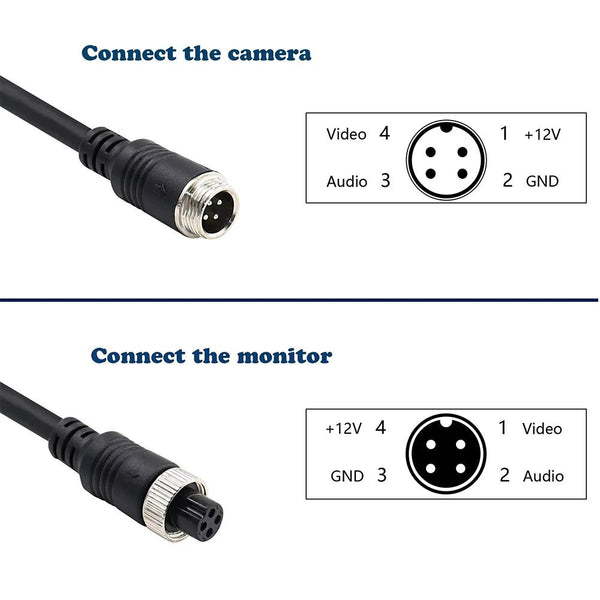 4 Pin Aviation Video Cable For Backup Cameras In RVs Trucks Buses - stepyours.com