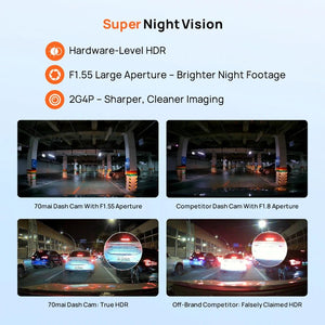 70mai Dash Cam A410 Front 1440P Rear 1080P Car DVR 256GB 24H Parking - stepyours.com