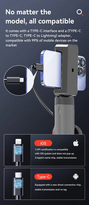 Two - Way 360 Rotating Borescope - 1080P Camera With Light 6mm Probe Hooks - stepyours.com
