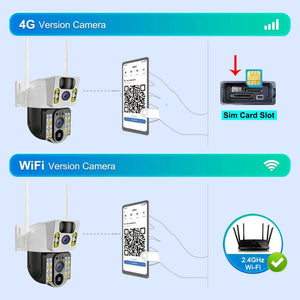 V380 Pro Solar 8MP 4K Wireless Camera - Dual Lens, 4G PIR Night Vision - stepyours.com
