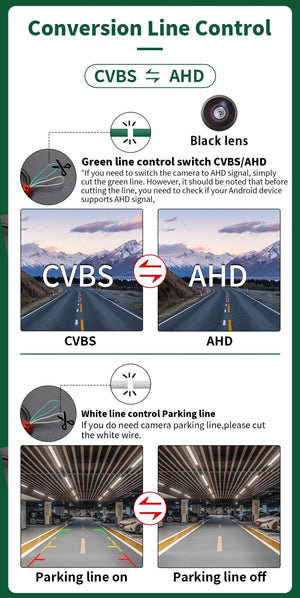 AHD 1080P Waterproof BMW Rear View Camera For E60 E39 E90 E82 X1 X5 X6 - stepyours.com