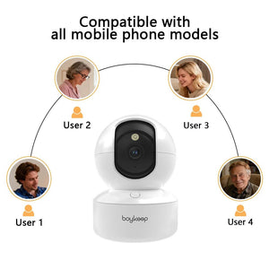 BoyKeep 2K Smart WiFi Security Camera - 360 Degree PTZ And Dual Band 5G 2.4GHz - stepyours.com