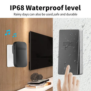 New Wireless Doorbell Waterproof Plug Button No Battery Required Ring Bell Chimes Sets Home Smart Door bell 38 ringtones by stepyours.com