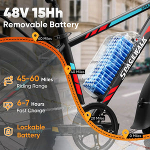 Spacewalk 1500W Peak Electric Bike for Adults, 48V 15Ah Removable Battery Fat Tire Ebike, 28MPH High Speed Long Range 60 Miles Electric Bicycle, 26×4.0 All Terrain Mountain E Bike with LCD Display & 7 Speed Gear