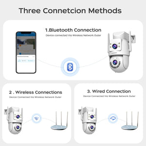 Lenovo HD PTZ Outdoor Camera Dual Lens 6MP With Auto Tracking - 5G WiFi - stepyours.com