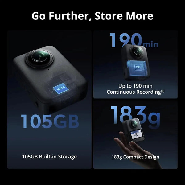 DJI Osmo Panoramic Action Camera — product view 5