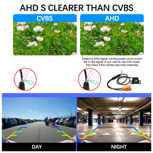 Car Backup Camera 1080P Rear 170 Deg Wide Angle Adjustable Reversing Camera - stepyours.com