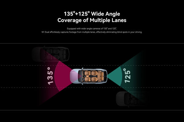 DDPAI N1 Dash Cam Dual Front and Rear 1296P Night Vision Car DVR App Control - stepyours.com