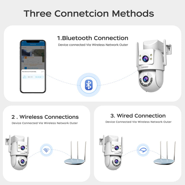 Lenovo 4K WiFi Surveillance Camera - Outdoor Dual Lens PTZ With Auto Tracking by stepyours.com