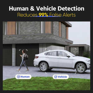 ANNKE 12MP IP67 Dual Light PoE Camera With Color Night Vision And Microphone - stepyours.com