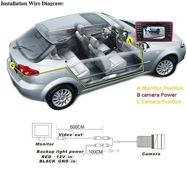 RCA Video Cable for Car Rear View Camera Universal 6 10 15 20 Meters Wire - stepyours.com