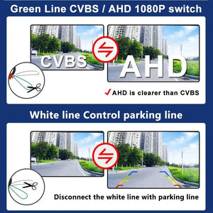 BMW Backup Rear View Camera 2K AHD Fisheye For X1 X3 E39 E53 - stepyours.com