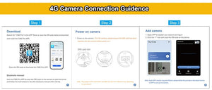 V380 Dual Lens 4G Solar PIR Camera Outdoor Security 8MP 4K IP Cam - stepyours.com